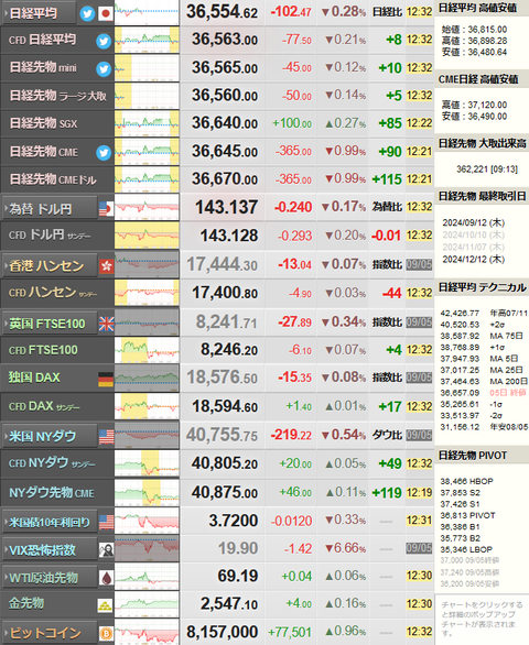 nikkei_0906