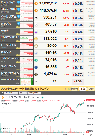 bitcoin_0724