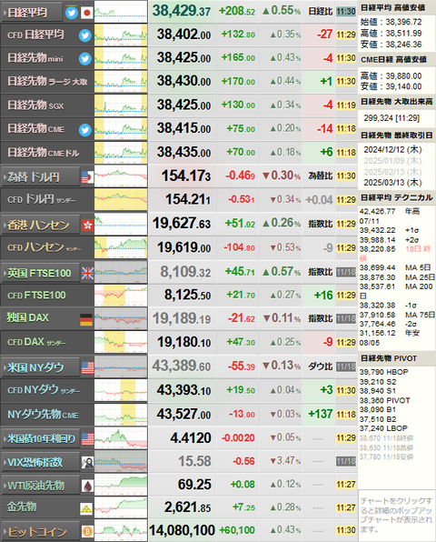 nikkei_1119