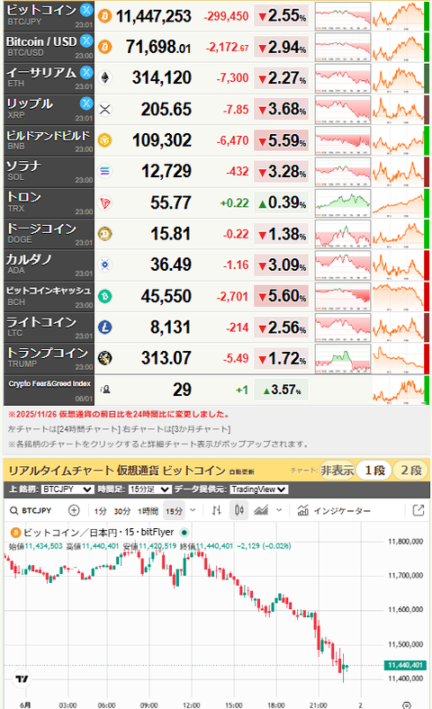 bitcoin_0601