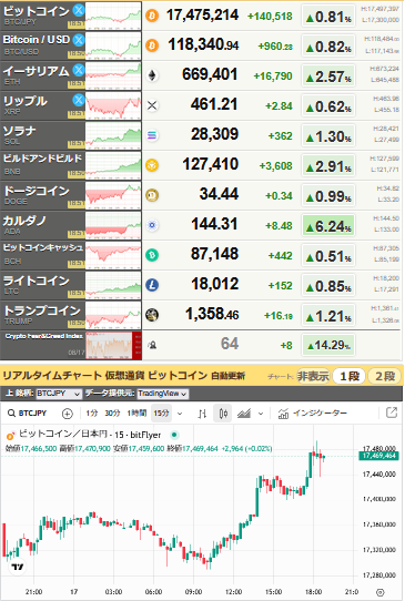 bitcoin_0817