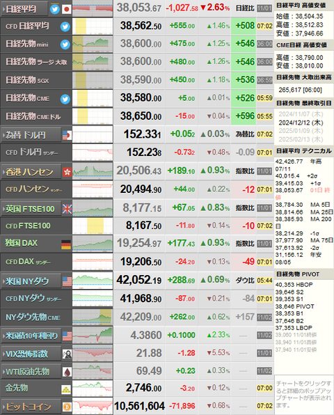 nikkei_1104