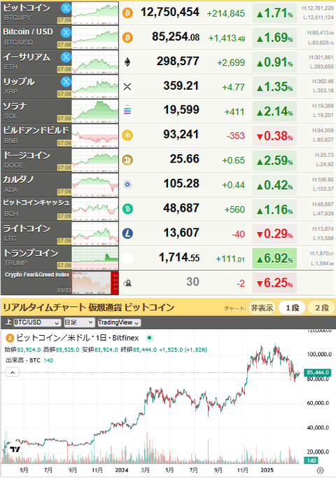 bitcoin_0324