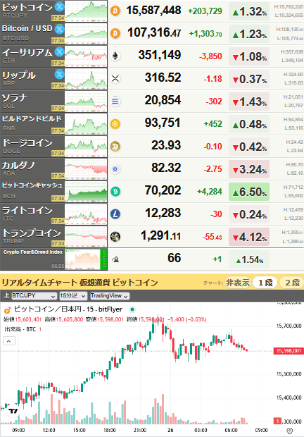 bitcoin_0626