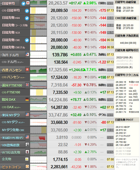 nikkei_1114