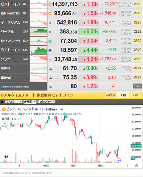 bitcoin_1202