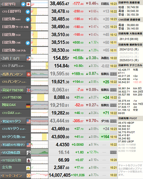 nikkei_1118