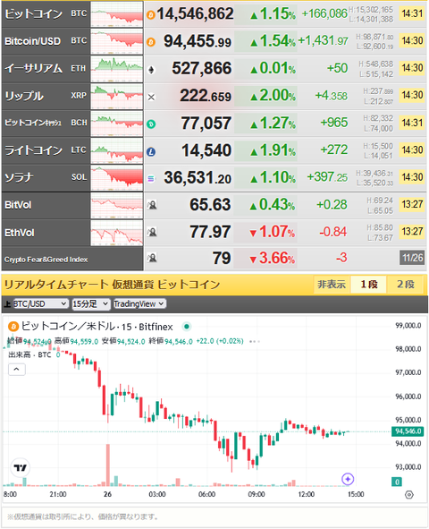 bitcoin_1126