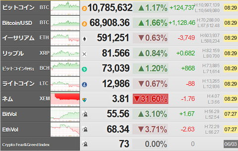 bitcoin_0604