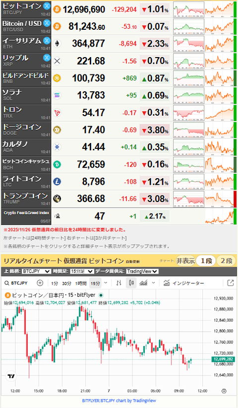 bitcoin_0507