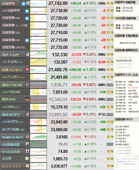 nikkei_0207