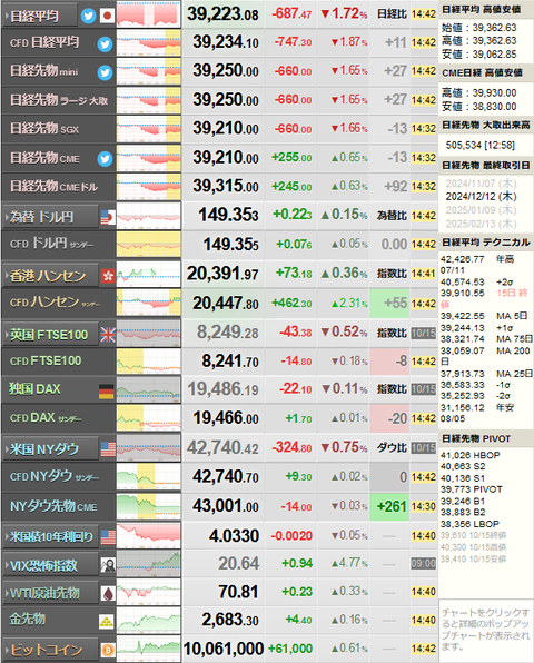 nikkei_1016