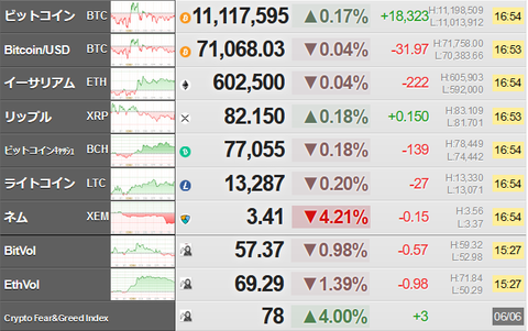 bitcoin_0606