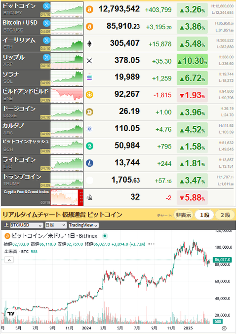 bitcoin_0320