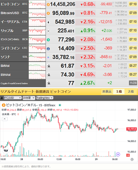 bitcoin_1129