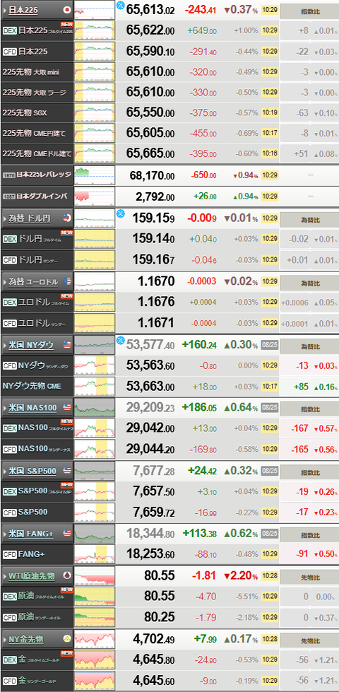 nikkei_0826