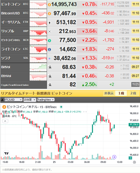 bitcoin_1125