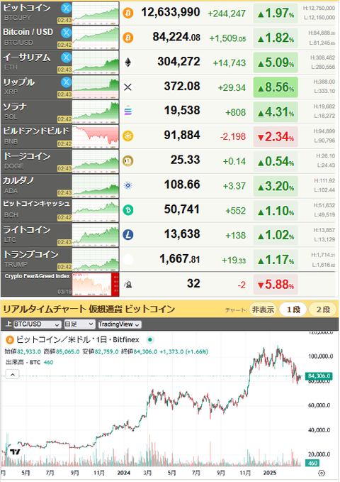 bitcoin_0320