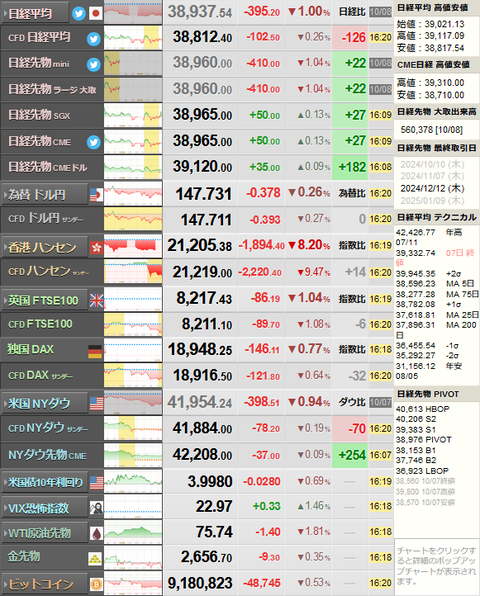 nikkei_1008