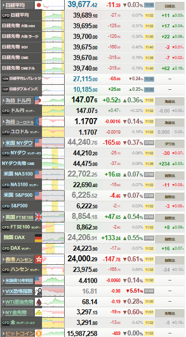 nikkei_0709
