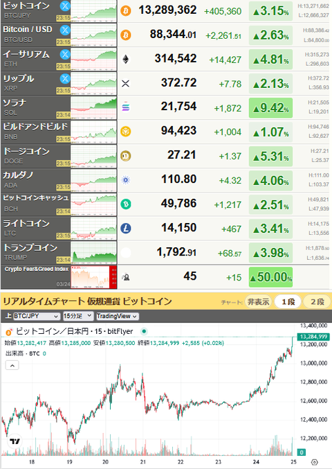 bitcoin_0324