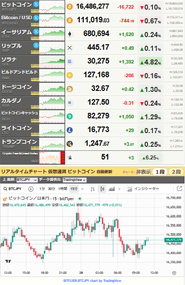 bitcoin_0828