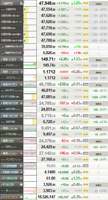 nikkei_1006