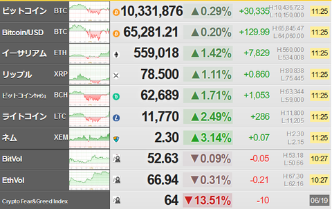 bitcoin_0619