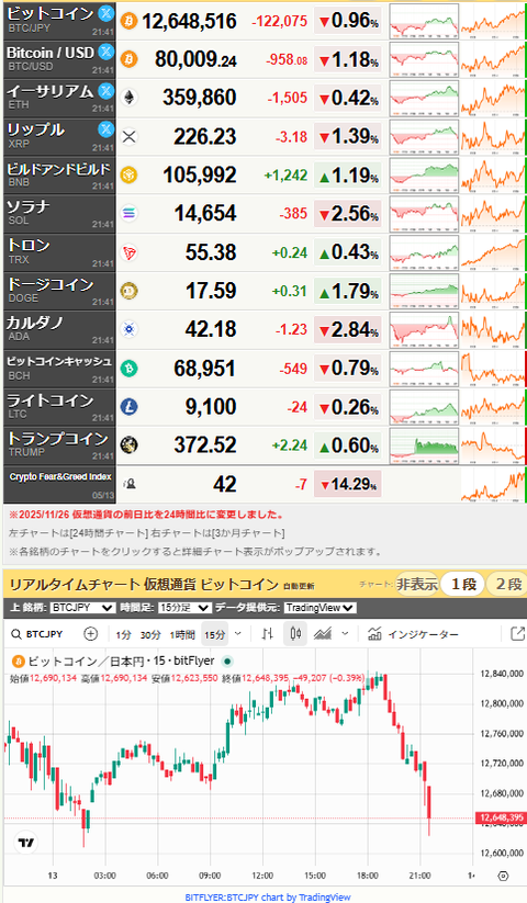 bitcoin_0513