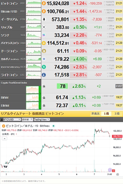 bitcoin_0107