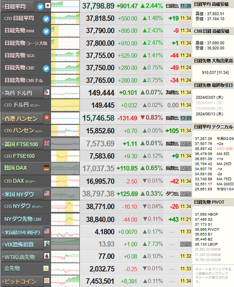 nikkei_0213