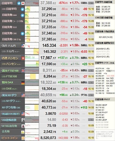 nikkei_0819