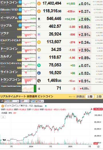 bitcoin_0725