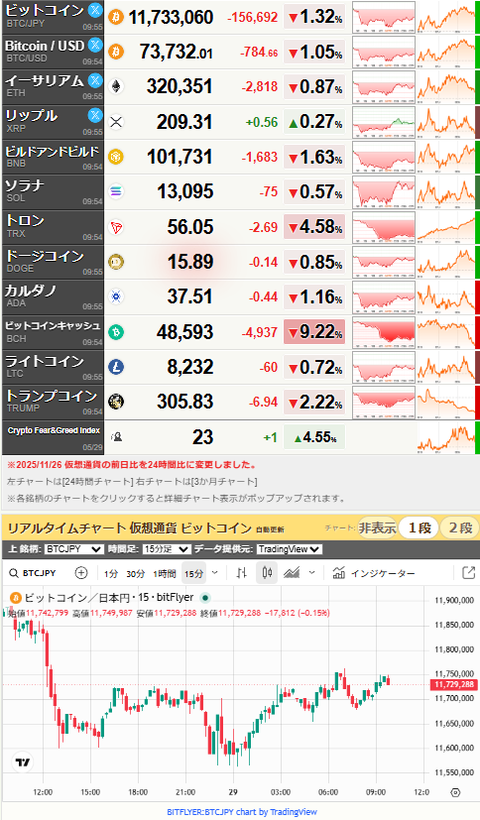 bitcoin_0529
