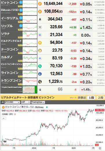 bitcoin_0706