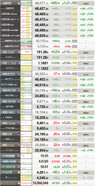 nikkei_1016