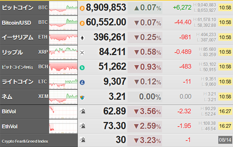 bitcoin_0814