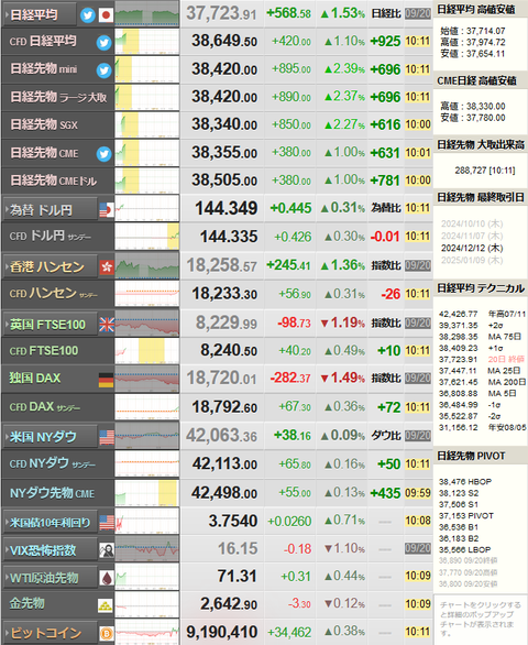 nikkei_0923