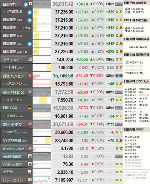 nikkei_0212