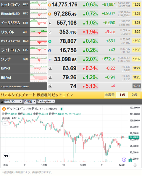 bitcoin_1211