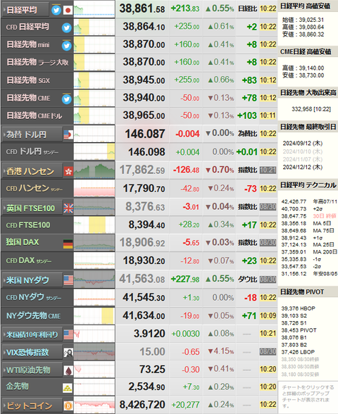 nikkei_0902