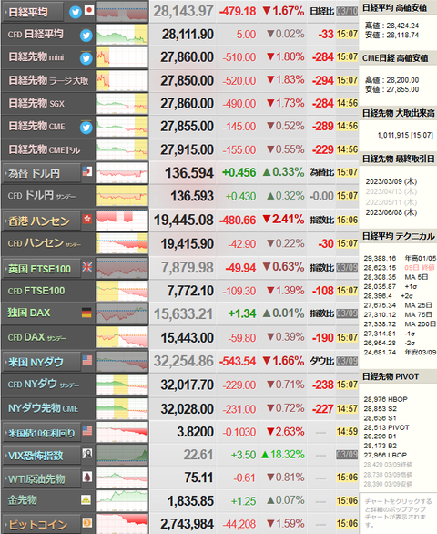 nikkei_0310