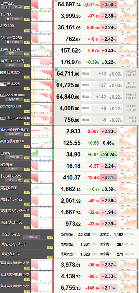 nikkei_1015