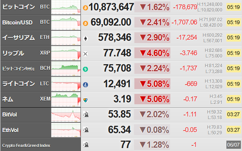 bitcoin_0608