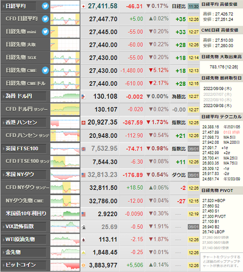 nikkei_0602