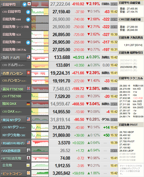 nikkei_0314