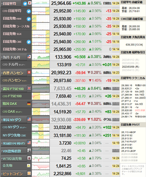 nikkei_0106