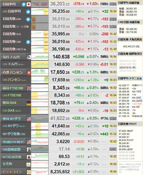 nikkei_0917