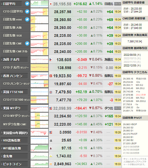 nikkei_0830