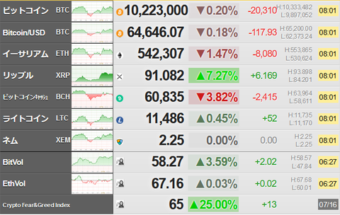 bitcoin_0717